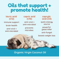 Cocotherapy Virgin Coconut Oil Supportive Care for Dogs, Cats & Birds
