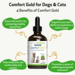 Comfort Gold for Occasional Physical Discomfort in Dogs