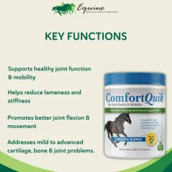 Comfort Quik w/ Hemp Joint Health & Mobility Supplement for Horses