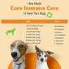 CORE IMMUNE CARE Daily Antioxidant and Nutritional Supplement for Dogs and Cats (3.7 oz)