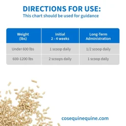Cosequin ASU Plus HA Pellets (1050 grams)