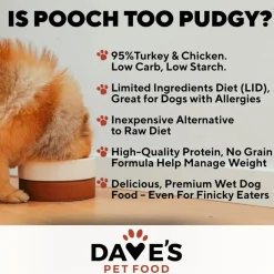 Dave's Pet Food 95% Premium Turkey & Chicken Pate Limited Ingredient Grain-Free Canned Wet Dog Food, 12.5-oz can, case of 12