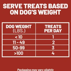 Dave's Pet Food Renal-Friendly Sweet Potato Recipe Treats For Dogs (5 oz)