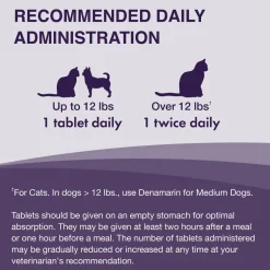 Denamarin for Cats and Small Dogs in a Bottle