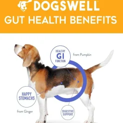 Dogswell Gut Health Chicken Slices Treats for Dogs 8 oz