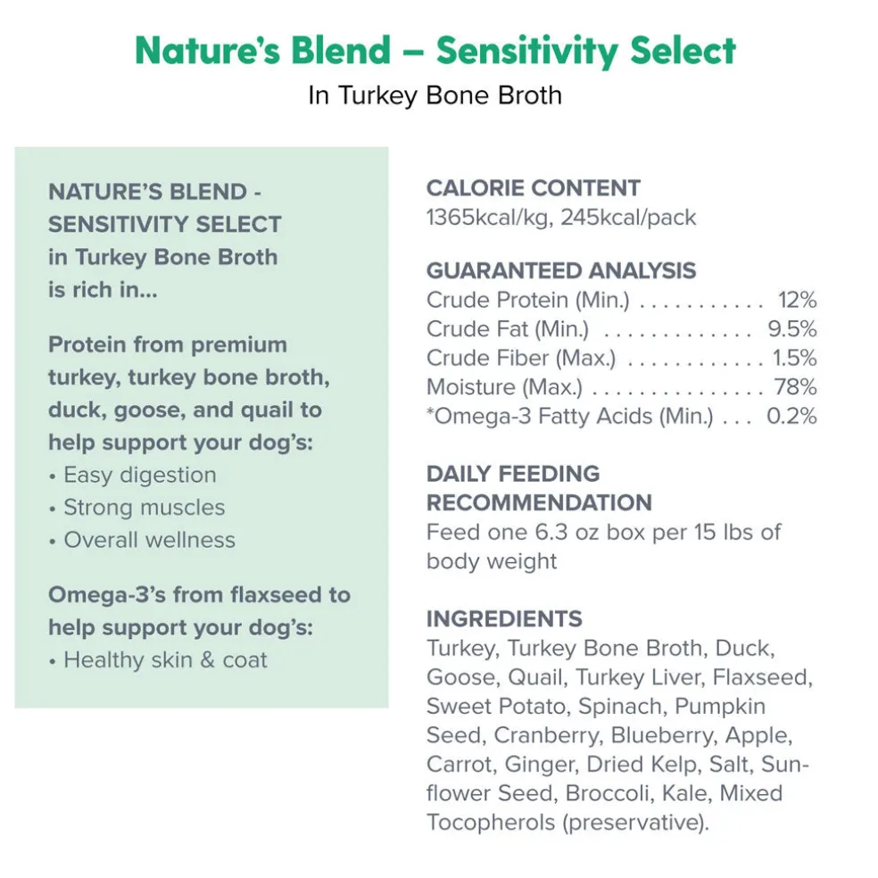 Dr. Marty Nature's Blend Sensitivity Select in Turkey Bone Broth Wet Dog Food, 6.3-oz, case of 12