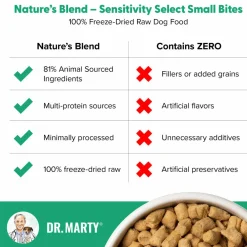 Dr. Marty Nature's Blend Sensitivity Select Small Bites Freeze-Dried Raw Dog Food