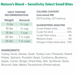 Dr. Marty Nature's Blend Sensitivity Select Small Bites Freeze-Dried Raw Dog Food