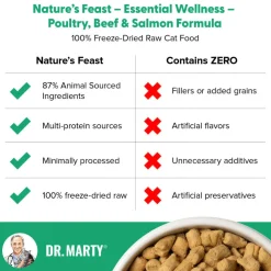 Dr. Marty Nature's Feast Cat Food Variety Flavor Pack - Poultry, Fish, & Beef