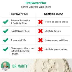 Dr. Marty ProPower Plus Canine Digestive Support Powder for Dogs, 2.2 oz