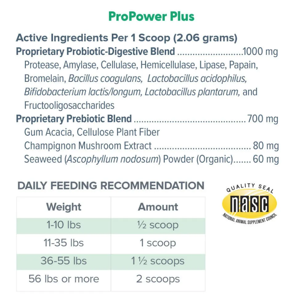 Dr. Marty ProPower Plus Canine Digestive Support Powder for Dogs, 2.2 oz