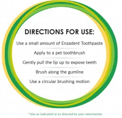 Enzadent Enzymatic Poultry-Flavored Toothbrush Kit for Dogs & Cats