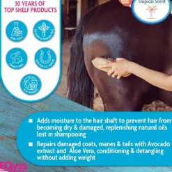 EQyss Avocado Mist Conditioning Spray for Horses Dogs & Cats