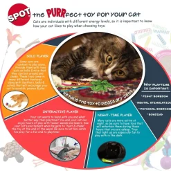 Ethical Cat Prancer Teaser Wand Assorted Toy For Cats (44