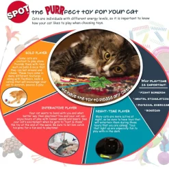 Ethical Fur Mice Assorted Colors Toy For Cats