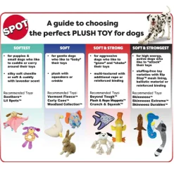 Ethical Pet Skinneeez Extreme Quilted Stuffing-Free Raccoon Toy for Dogs