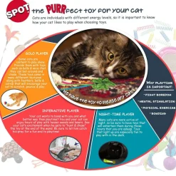 Ethical Pet Spot Elasteeez Mouse & Feathers Cat Toy, Color Varies, 1-count