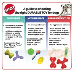 Ethical Play Strong Ball Toy For Dogs (2.5