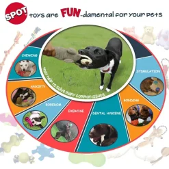 Ethical Tennis Ball For Dog (Value Pack)