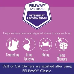 Feliway Classic Diffuser Refill for Cats