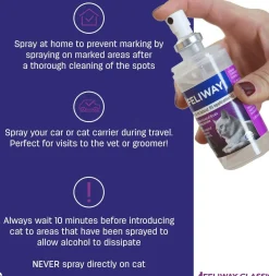 Feliway Spray for Cats