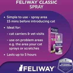 Feliway Spray for Cats