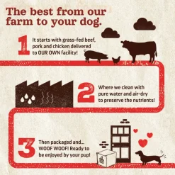 Fieldcrest Farms Nothin' to Hide Collagen & Bully Spirals Treats For Dogs