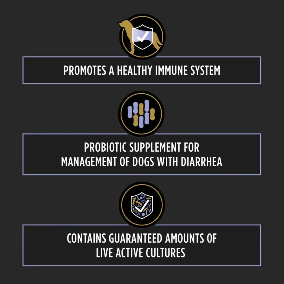 FortiFlora Canine Probiotic