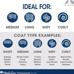 Four Paws Magic Coat Professional Series Self-Cleaning Slicker Brush For Pets