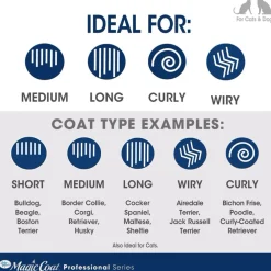 Four Paws Magic Coat Professional Series All-Purpose Rotating Pin Comb for Dogs