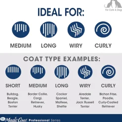 Four Paws Magic Coat Professional Series Dual-Sided Deshedder for Dogs