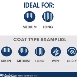 Four Paws Magic Coat Professional Series Comfort-Grip Slicker Brush For Cats