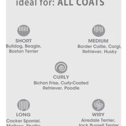 Four Paws Magic Coat Reduces Shedding Shampoo for Dogs, Honey Vanilla Scent, 16-fl oz