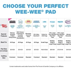 Four Paws Wee-Wee Superior Performance Little Dog Pee Pads- 16.5 x 23.5 in (28 count)