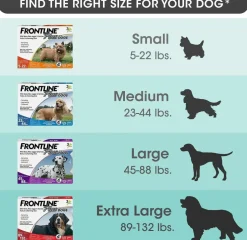 Frontline Plus for Extra Large Dogs (89-132 lbs) Red Box
