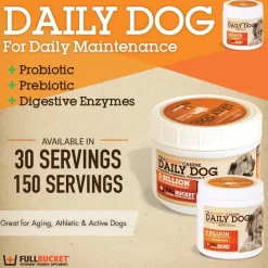 Fullbucket Canine Daily Dog Kennel Size (435g, 150 servings)
