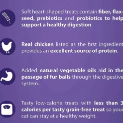 Get Naked Digestive Health Soft Cat Treats, 2.5-oz bag