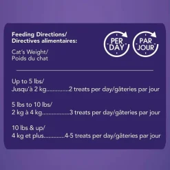 Get Naked Digestive Health Soft Cat Treats, 2.5-oz bag