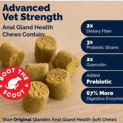 Glandex Advanced Vet Strength Anal Gland Support for Dogs, Duck & Bacon Flavor