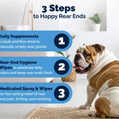 Glandex Advanced Vet Strength Anal Gland Support for Dogs, Duck & Bacon Flavor