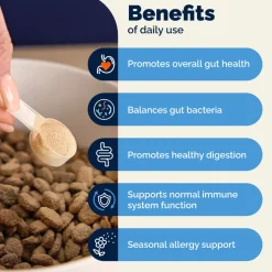 Glandex Daily Prebiotic & Probiotic Powder for Cats, Tuna Flavor, 4 oz