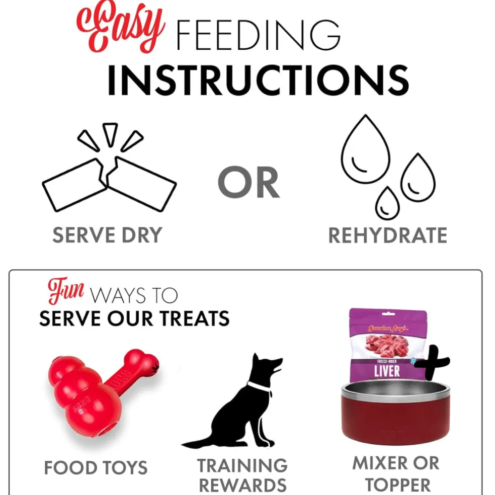 Grandma Lucy's Freeze-Dried Chicken Liver Dog & Cat Treats (2.5 oz)