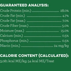 GREENIES Sweet Potato Petite Dental Treats, 60 count