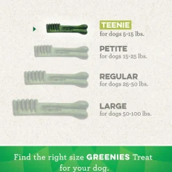 Greenies Teenie Blueberry Dental Dog Chews, 43 Count