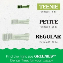 Greenies Teenie Puppy Dental Dog Treats