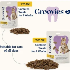 Groovies Chicken Flavor Dental Treats for Cats