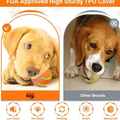 HardyPaw Auto Pet Toy Ball