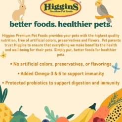 Higgins Spray Millet Treats For Birds