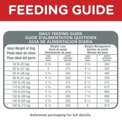 Hill's Science Diet Adult Light Large Breed Dry Dog Food, Chicken Meal & Barley