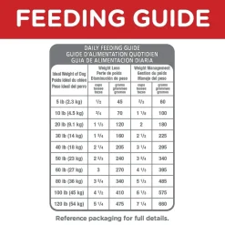 Hill's Science Diet Adult Light Small Bites Dry Dog Food, Chicken Meal & Barley